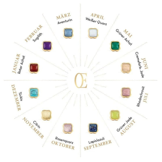 Coeur de Lion - Halskette Birthstone Green Jade - Beautiful Joy